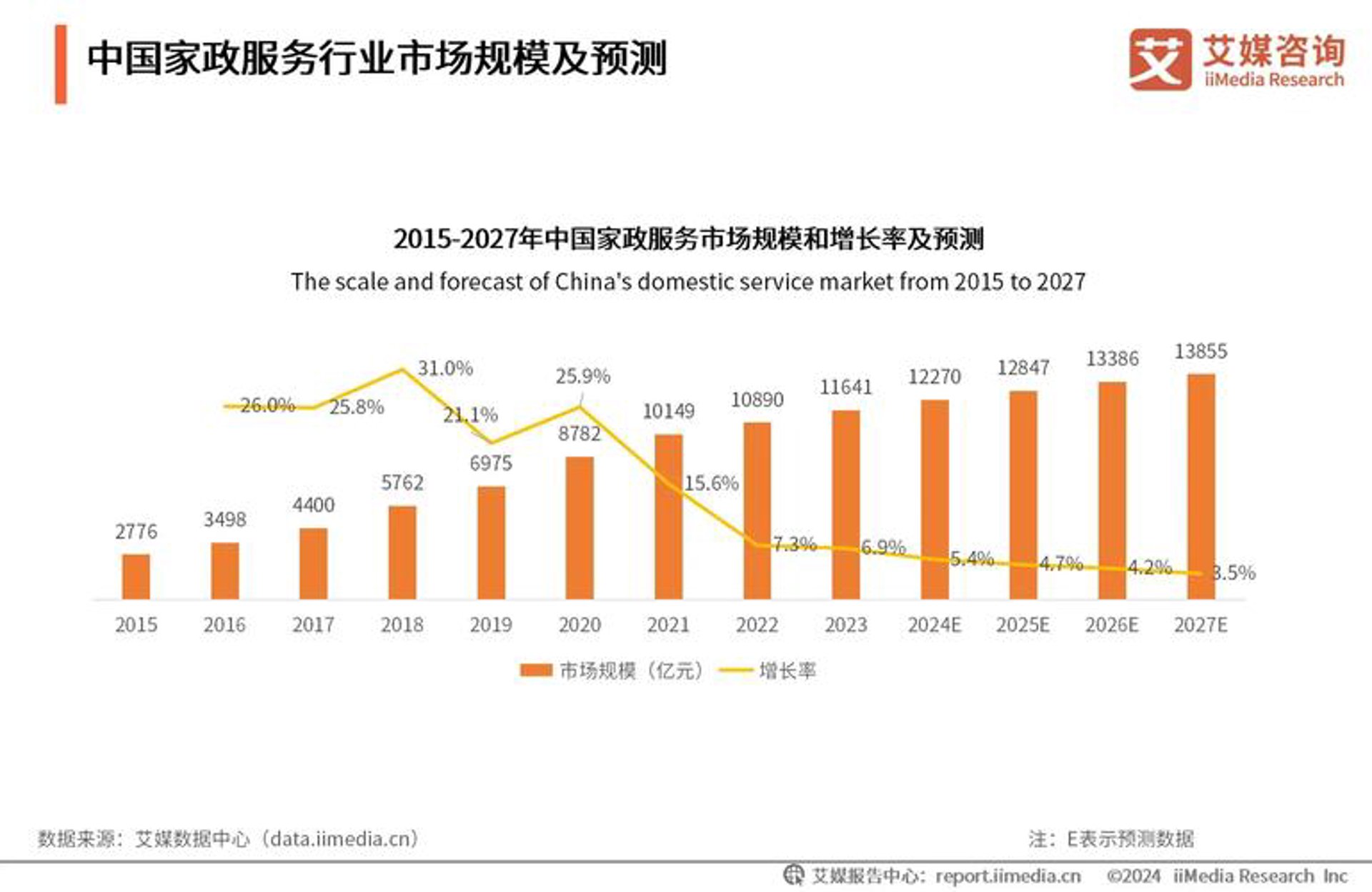 极呼电销系统